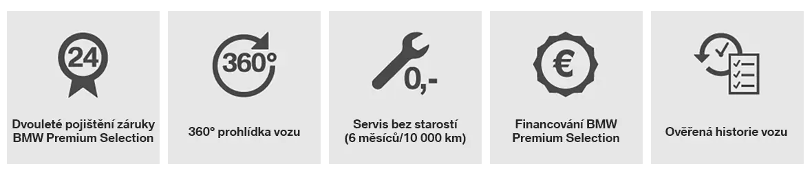 BMW PREMIUM SELECTION