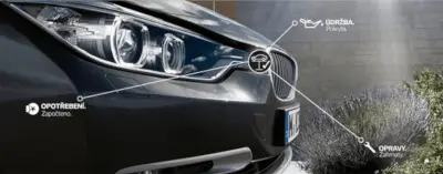 BMW Service Inclusive Plus 5 let/100.000 km