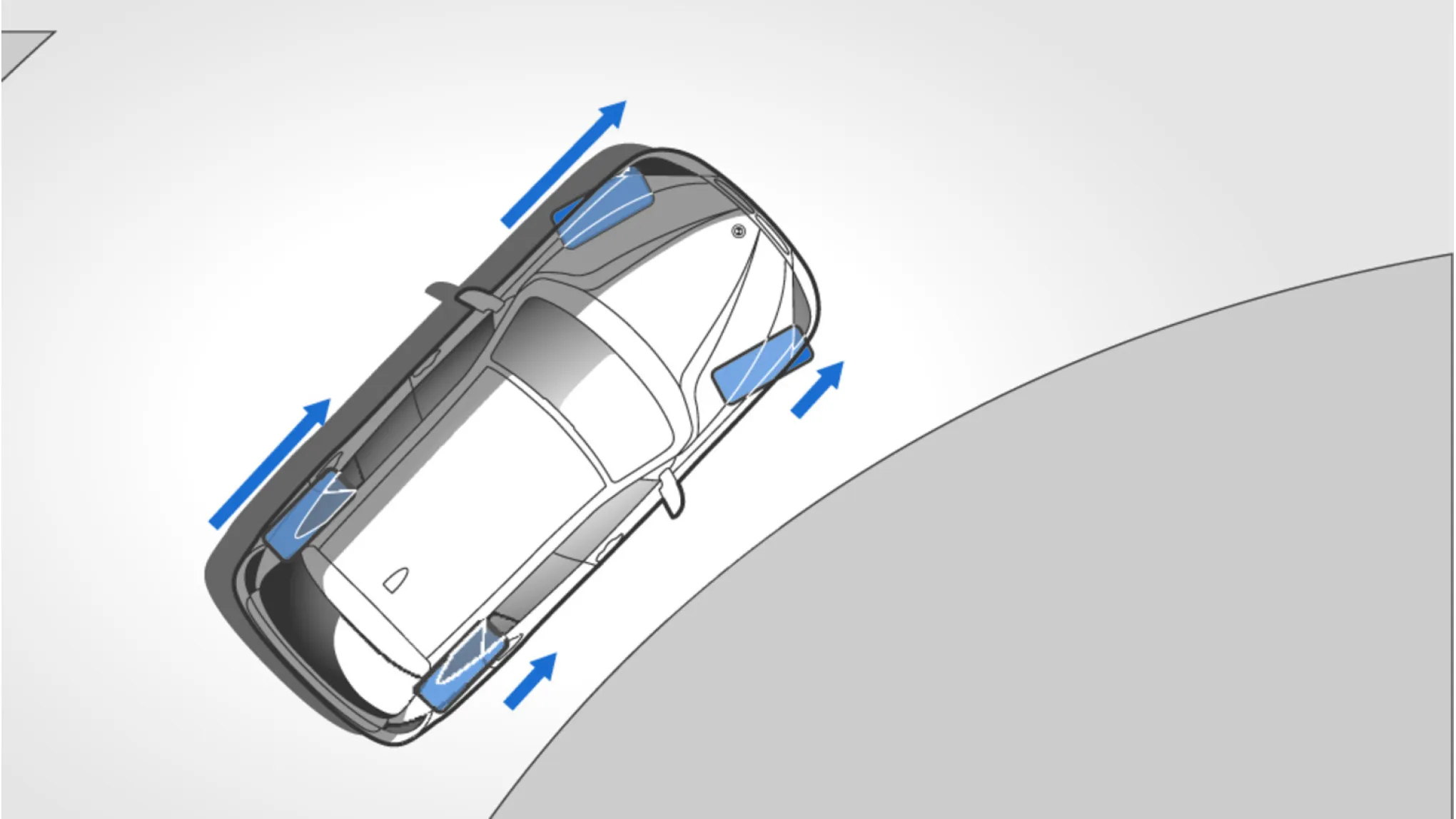 Performance Control - systém pro zvýšení dynamiky jízdy při průjezdu zatáčkou